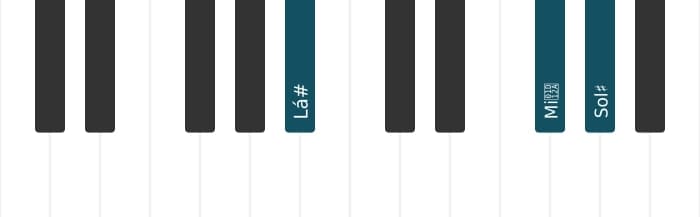 Voz de piano do acorde Lá sustenido Dominante setima sustenido quinta sustenido nona - 1