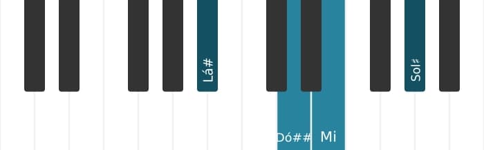 Voz de piano do acorde Lá sustenido Nona dominante com quinta bemol - 0