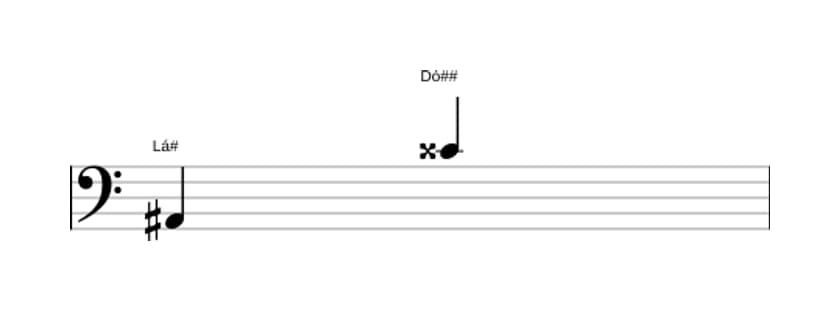 Partitura do intervalo Décima maior em três oitavas (2)