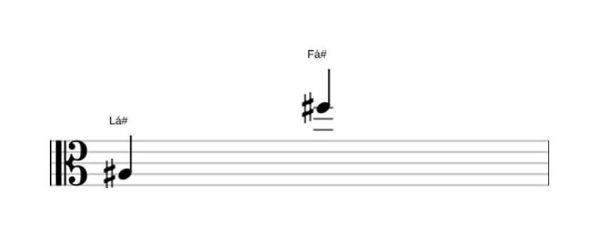 Partitura do intervalo Décima terceira menor em três oitavas (3)