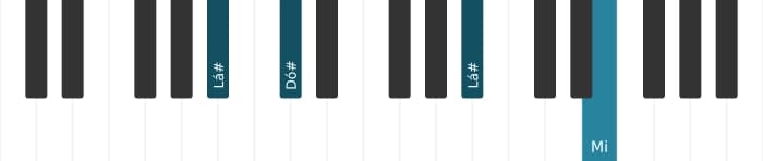 Voz de piano do acorde Lá sustenido Diminuto - 2
