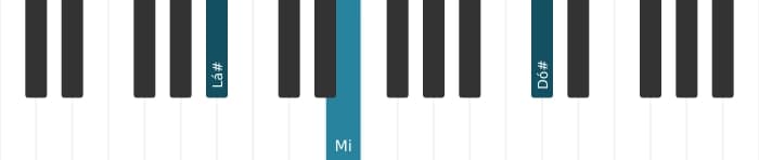 Voz de piano do acorde Lá sustenido Diminuto setima - 1