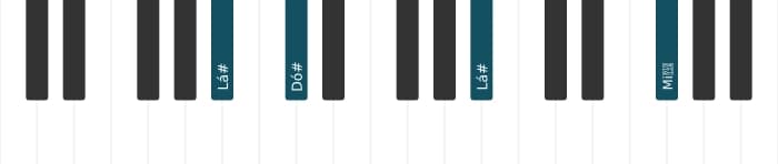 Voz de piano do acorde Lá sustenido Menor sustenido quinta - 2