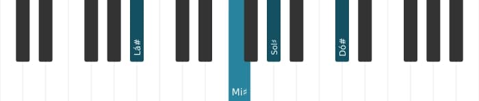 Voz de piano do acorde Lá sustenido Menor com sétima menor - 1