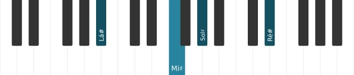 Voz de piano do acorde Lá sustenido Menor setima adicionada decimaprimeira - 1