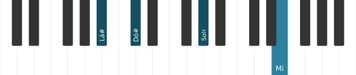 Voz de piano do acorde Lá sustenido Menor setima bemol quinta - 2