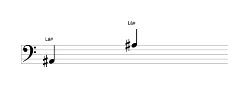 Partitura do intervalo Oitava justa em três oitavas (2)