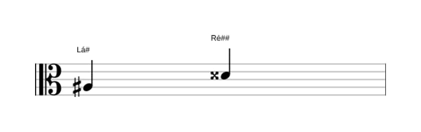 Partitura do intervalo Quarta aumentada em três oitavas (3)