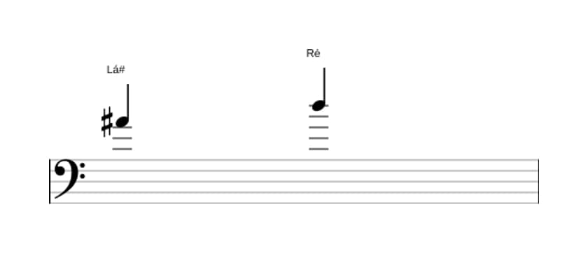 Partitura do intervalo Quarta diminuta em três oitavas (4)