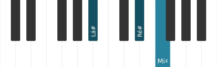 Voz de piano do acorde Lá sustenido Quarta Suspensa - 0