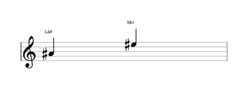 Partitura do intervalo Quinta justa em três oitavas (4)