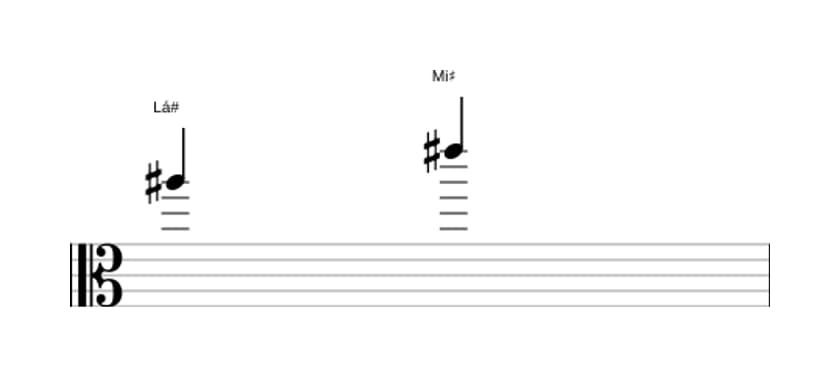 Partitura do intervalo Quinta justa em três oitavas (5)