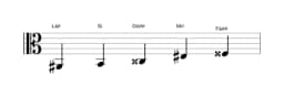 Partituras da escala Lá sustenido Scriabin em três oitavas (2)