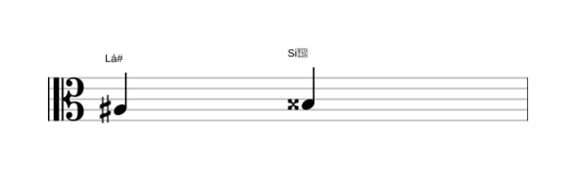 Partitura do intervalo Segunda aumentada em três oitavas (3)