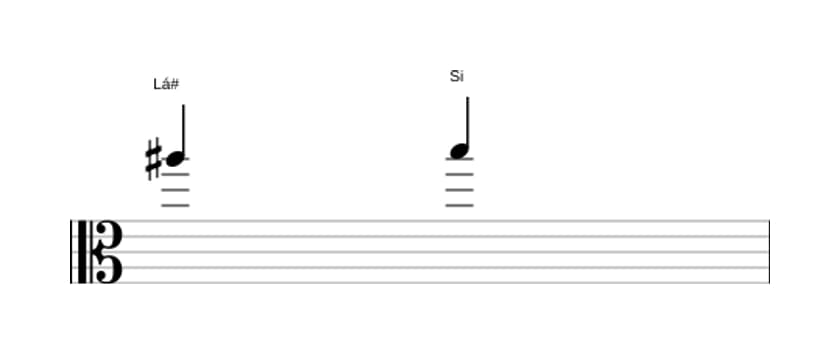 Partitura do intervalo Segunda menor em três oitavas (5)