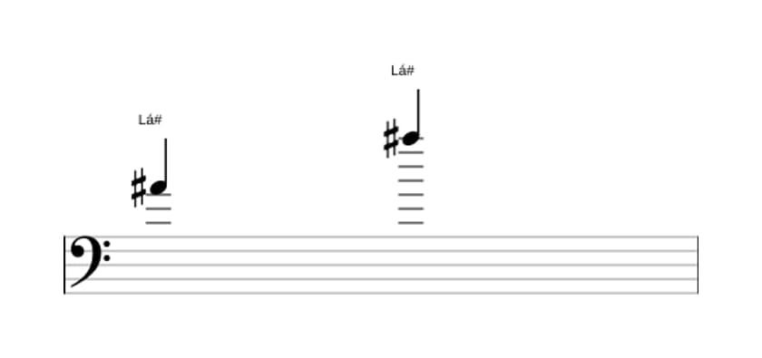 Partitura do intervalo Sétima aumentada em três oitavas (4)