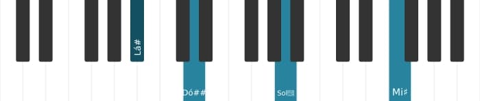 Voz de piano do acorde Lá sustenido Sétima Maior - 2