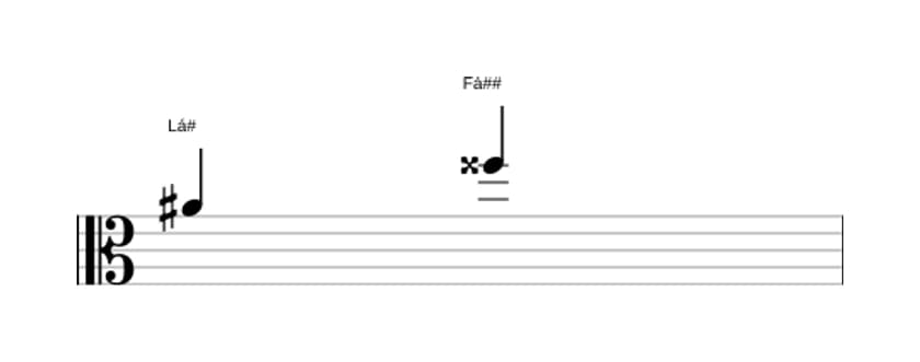 Partitura do intervalo Sexta maior em três oitavas (4)