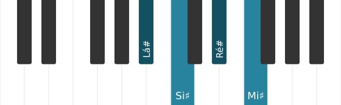 Voz de piano do acorde Lá sustenido Sus2 e sus4 (sus24) - 0