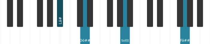Voz de piano do acorde Lá sustenido Trezena Maior - 3