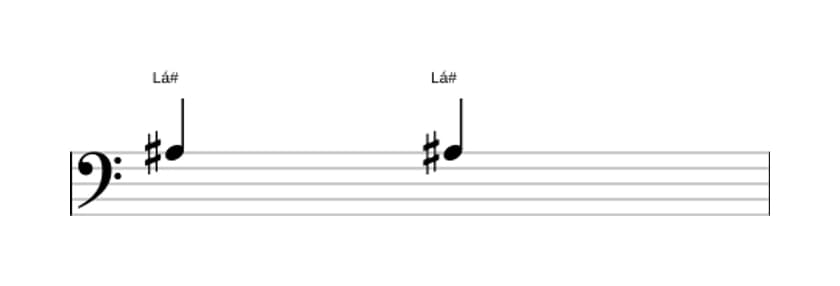 Partitura do intervalo Uníssono justo em três oitavas (3)