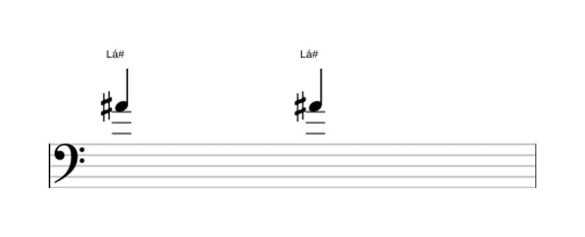 Partitura do intervalo Uníssono justo em três oitavas (4)