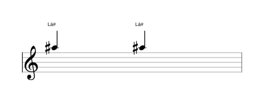 Partitura do intervalo Uníssono justo em três oitavas (5)