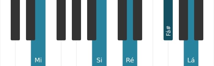 Voz de piano do acorde Mi Dominante decimaprimeira - 0