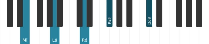 Voz de piano do acorde Mi Dominante decimaterceira suspenso quarta - 0