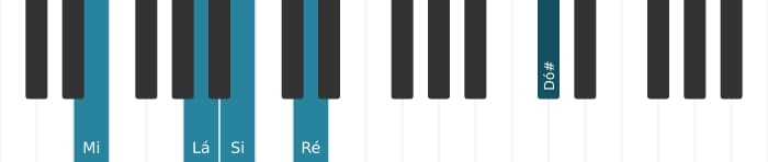 Voz de piano do acorde Mi Dominante decimaterceira suspenso quarta - 1