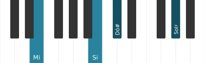 Voz de piano do acorde Mi Sexta maior - 1