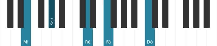 Voz de piano do acorde Mi Dominante setima bemol nona bemol decimaterceira - 0