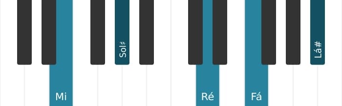 Voz de piano do acorde Mi Dominante setima bemol nona sustenido decimaprimeira - 0