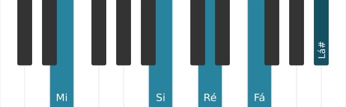Voz de piano do acorde Mi Dominante setima bemol nona sustenido decimaprimeira - 1