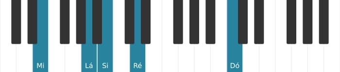 Voz de piano do acorde Mi Dominante setima suspenso quarta bemol nona bemol decimaterceira - 1