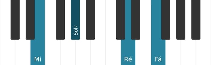 Voz de piano do acorde Mi Dominante setima sustenido quinta bemol nona - 0