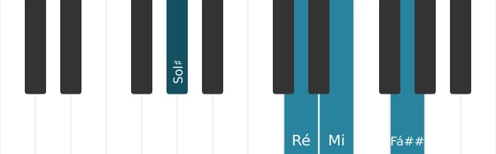 Voz de piano do acorde Mi Dominante setima sustenido quinta sustenido nona - 2