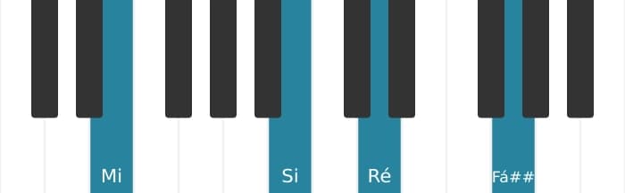 Voz de piano do acorde Mi Sétima dominante com nona aumentada - 1
