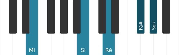 Voz de piano do acorde Mi Dominante nona - 1