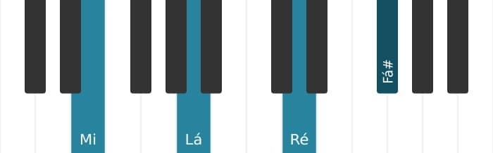 Voz de piano do acorde Mi Dominante nona suspenso quarta - 0