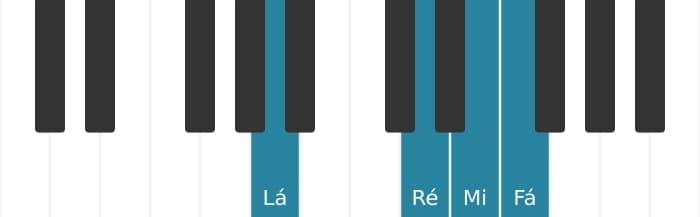 Voz de piano do acorde Mi suspenso quarta bemol nona - 3