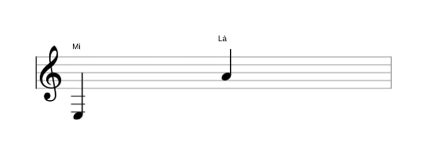 Partitura do intervalo Décima primeira justa em três oitavas (3)