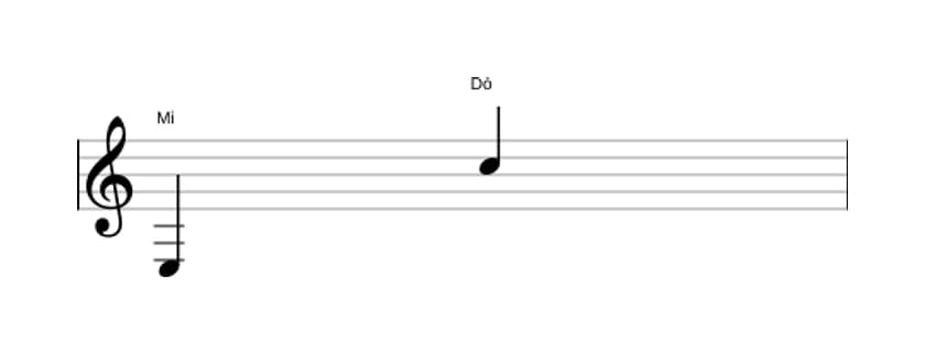 Partitura do intervalo Décima terceira menor em três oitavas (3)