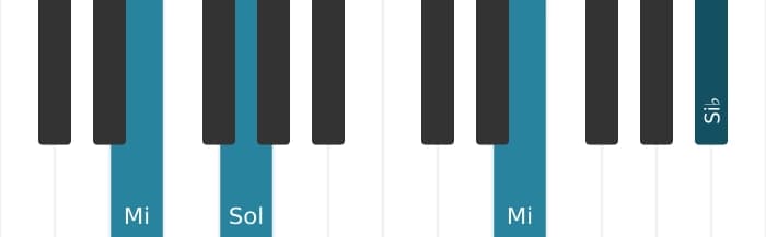 Voz de piano do acorde Mi Diminuto - 2