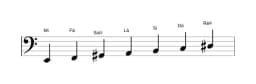 Partituras da escala Mi Double Harmonica Maior em três oitavas (2)