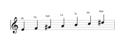 Partituras da escala Mi Double Harmonica Maior em três oitavas (4)