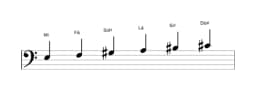 Partituras da escala Mi Hexatonica Simetrica em três oitavas (3)