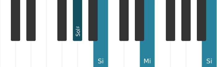 Voz de piano do acorde Mi Maior - 3