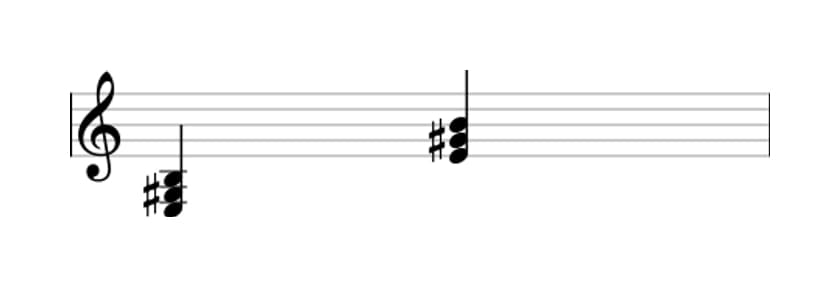 Partituras de Mi Maior em três oitavas (3)