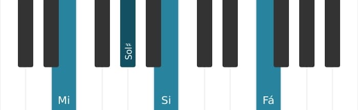 Voz de piano do acorde Mi Maior adicionada bemol nona - 0